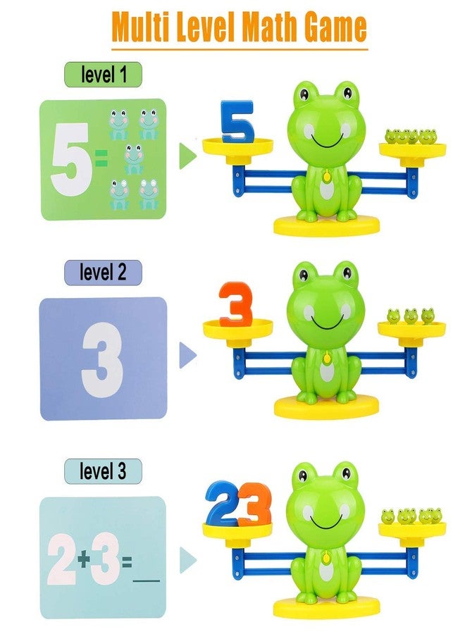 AVIR Frog Balance Math Game for Kids - Montessori Educational Counting Toy for Boys & Girls - Fun STEM Learning & Number Recognition Game - Balancing Scale Toy - Best Birthday Gift for Kids Ages 3+ - Image 5